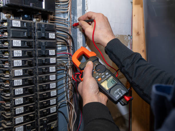 Best Electrical System Inspection  in Wolf Point, MT